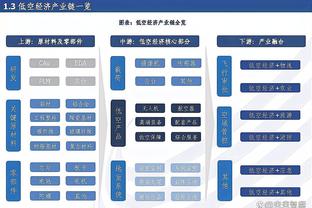 雷竞技raybet推荐码截图4